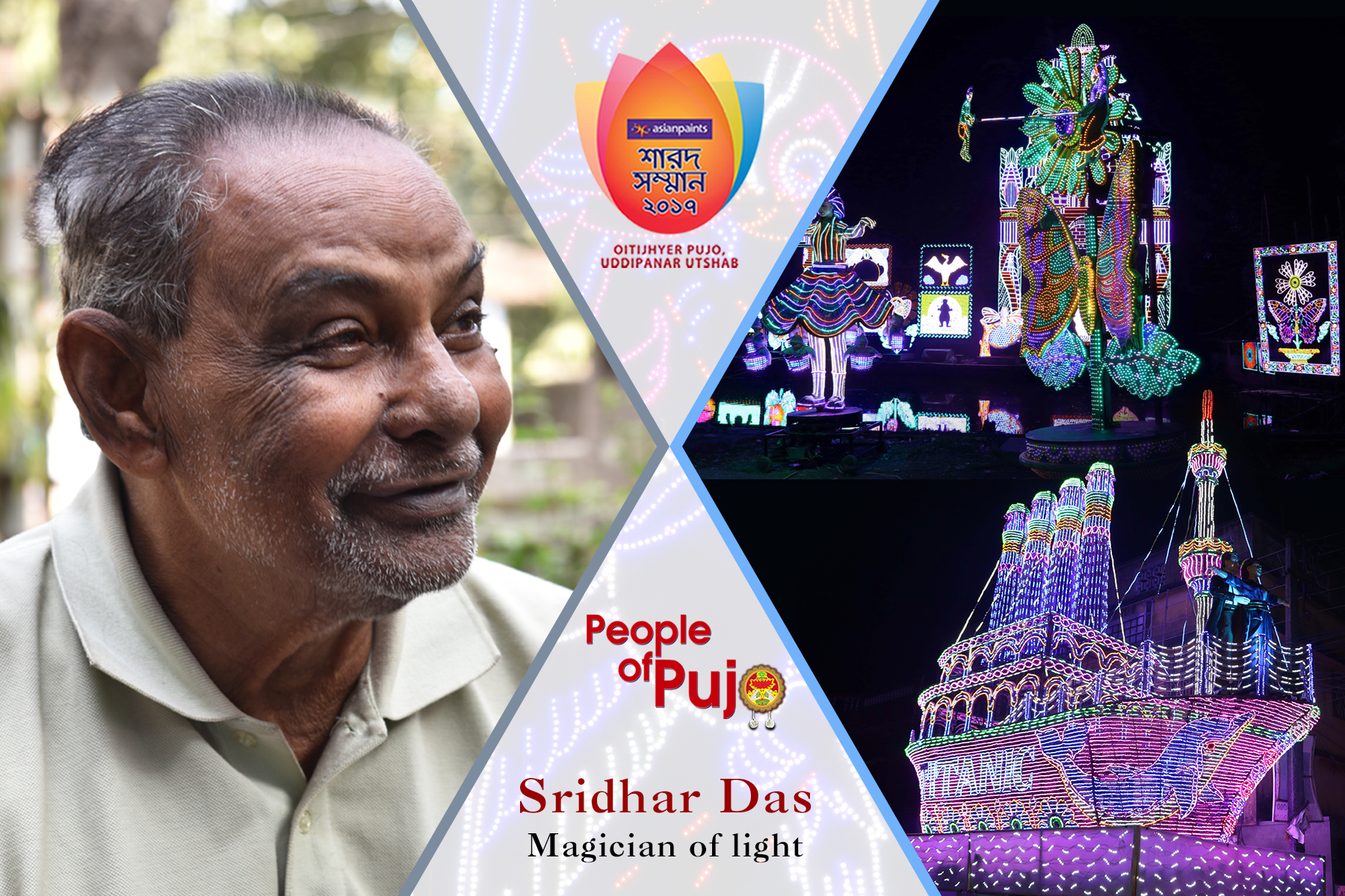 Sridhar Das